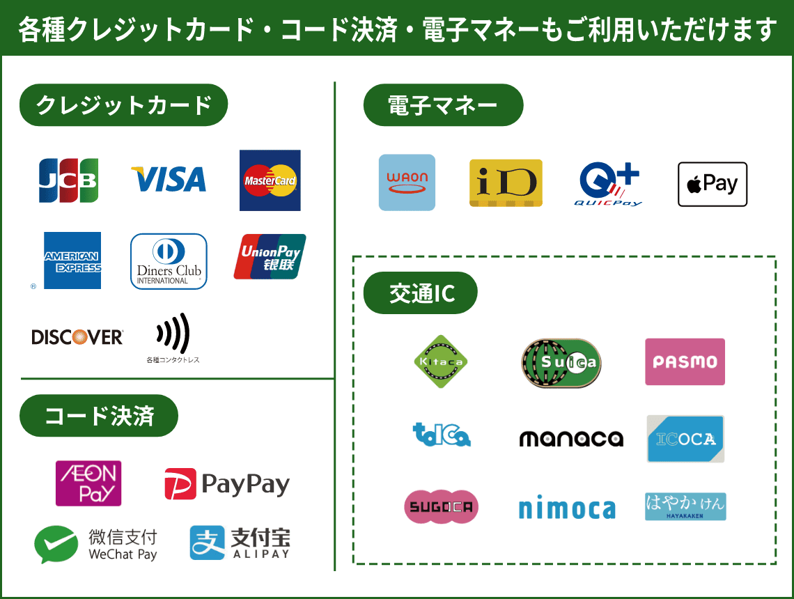 クレジットカード、電子マネーも使用できます