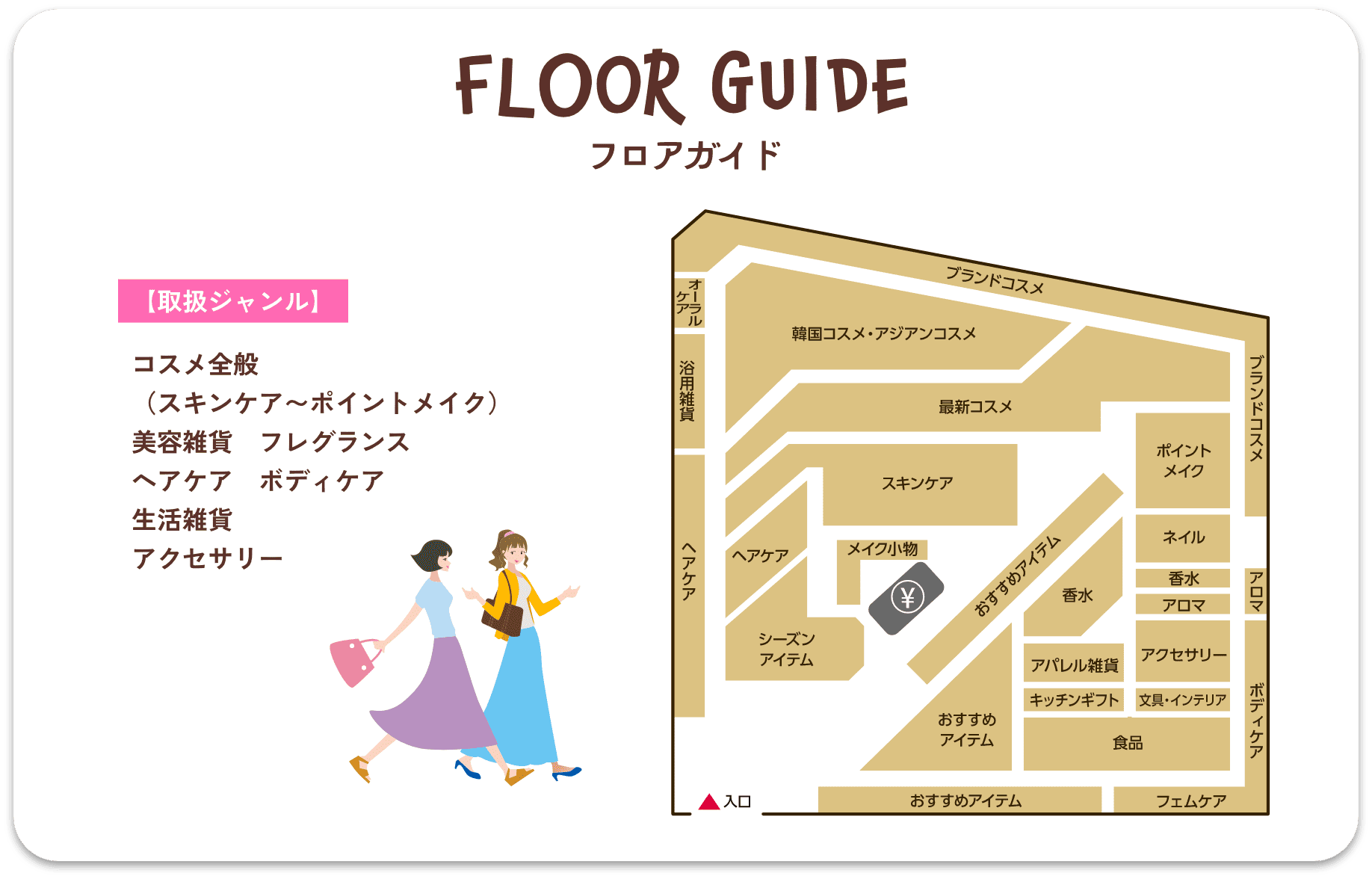 フロアガイド 