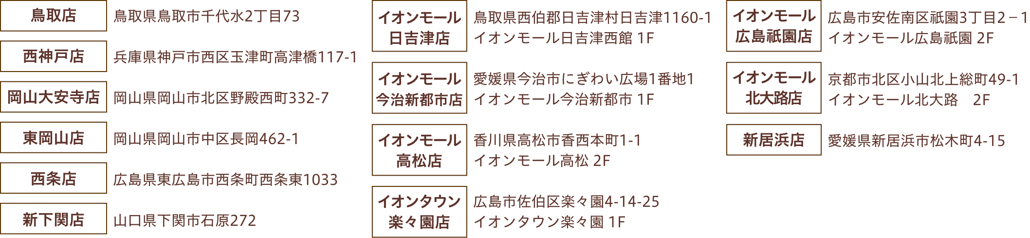 ミモザ各店舗住所
