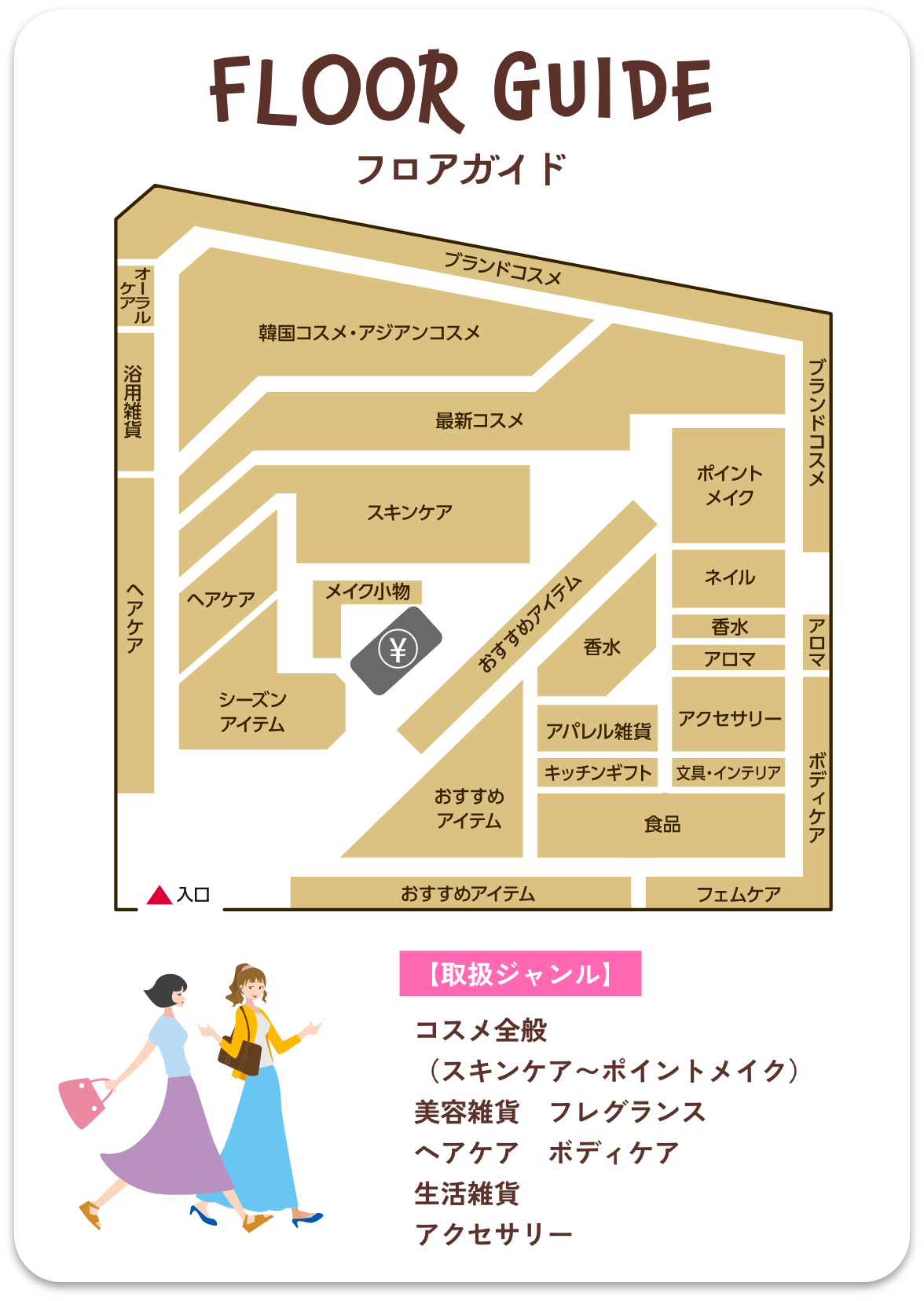 フロアガイド