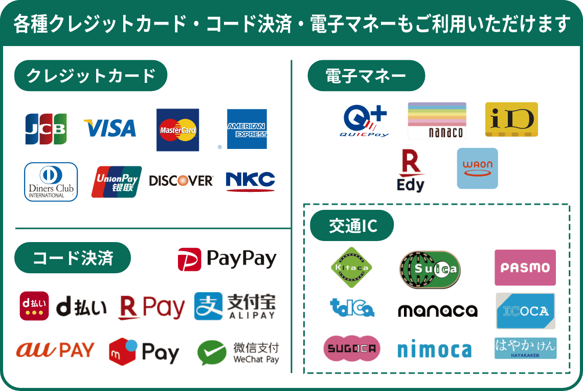 クレジットカード、電子マネーも使用できます