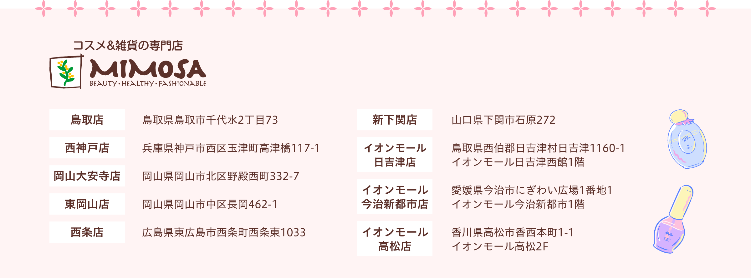ミモザ各店舗住所