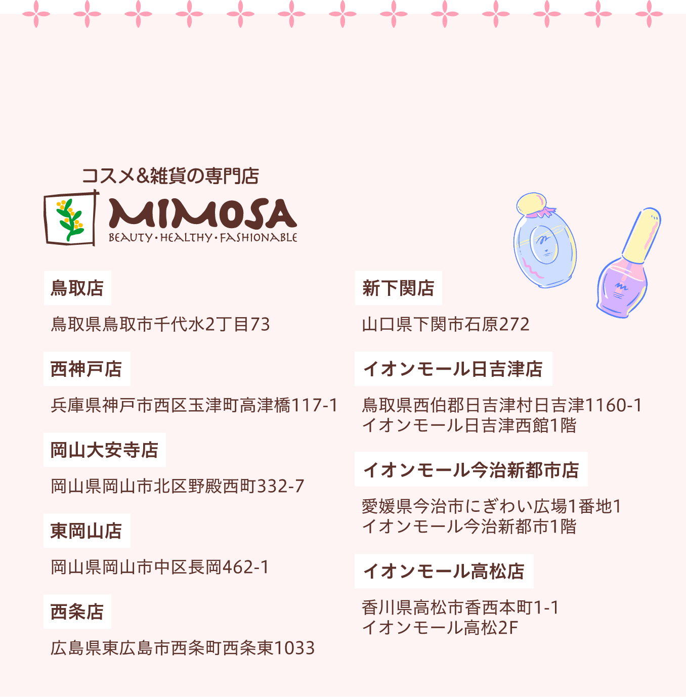 ミモザ各店舗住所